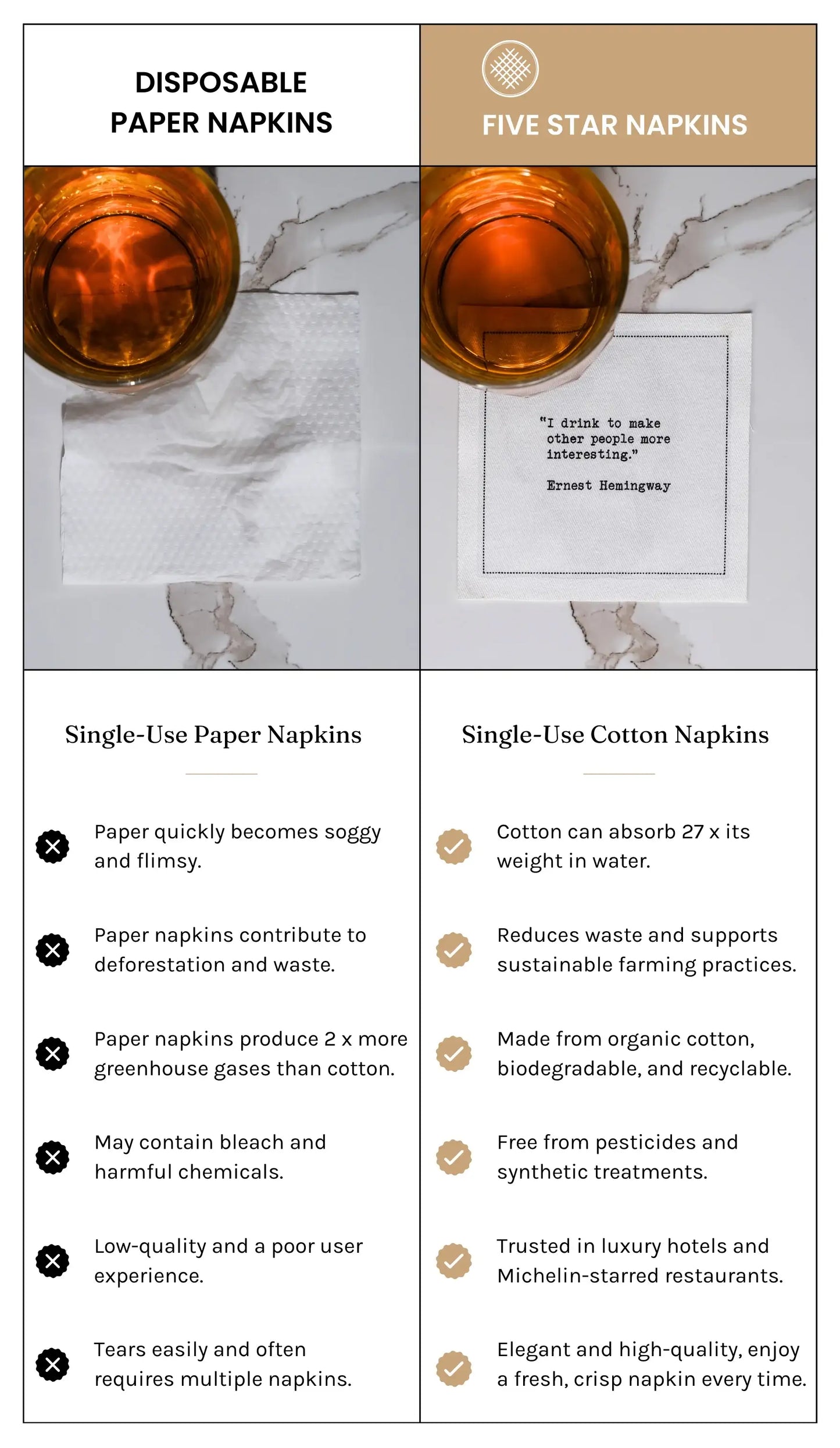 Storage Pouch - All Colors - Case - Five Star Napkins