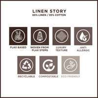 Linen story features flax-based, organic cotton napkins with luxury texture, recyclable, compostable, eco-friendly and anti-allergic properties.