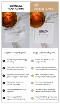 Storage Pouch - All Colors - Case - Five Star Napkins