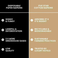 Cotton Cocktail Napkins - Anthracite Grey - Five Star Napkins